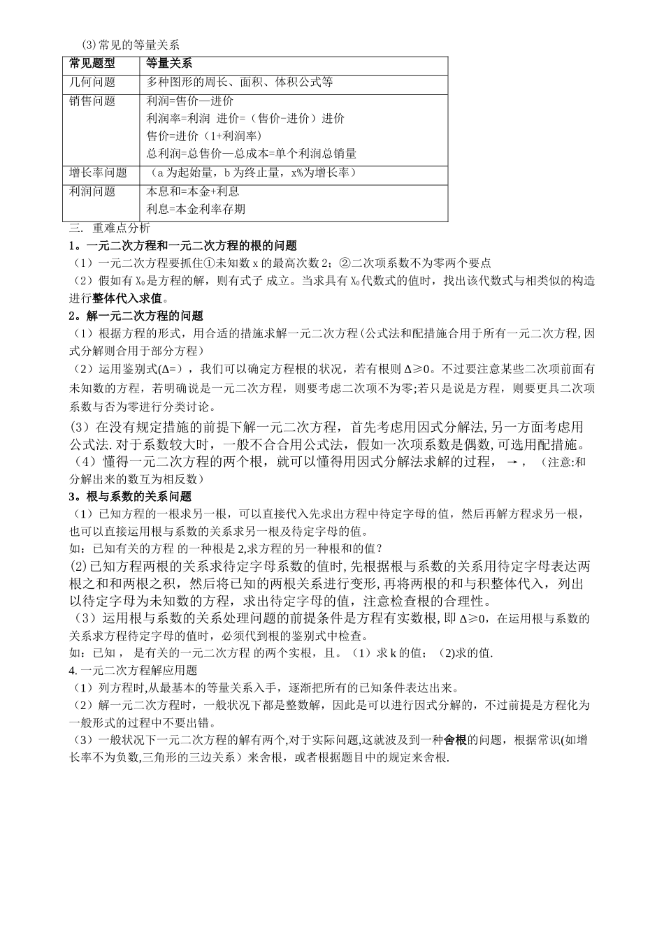 2025年一元二次方程知识点总结_第2页