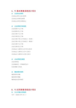 2025年VI全套清单