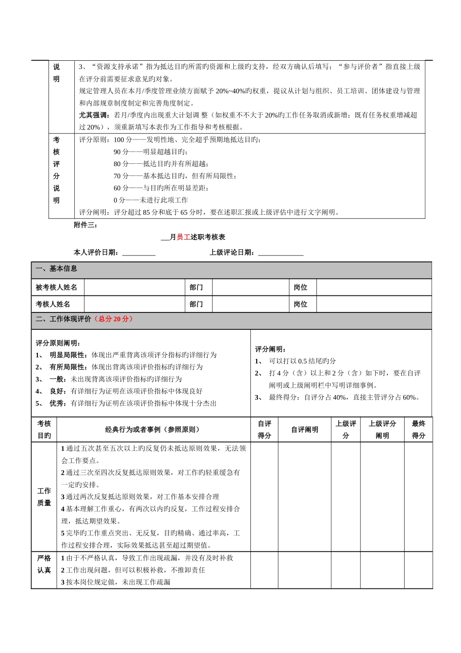 2025年品牌专员考核标准_第3页