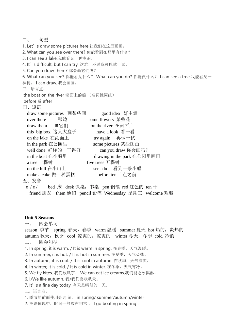 2025年完整译林版小学四年级英语下册知识点复习总结_第3页