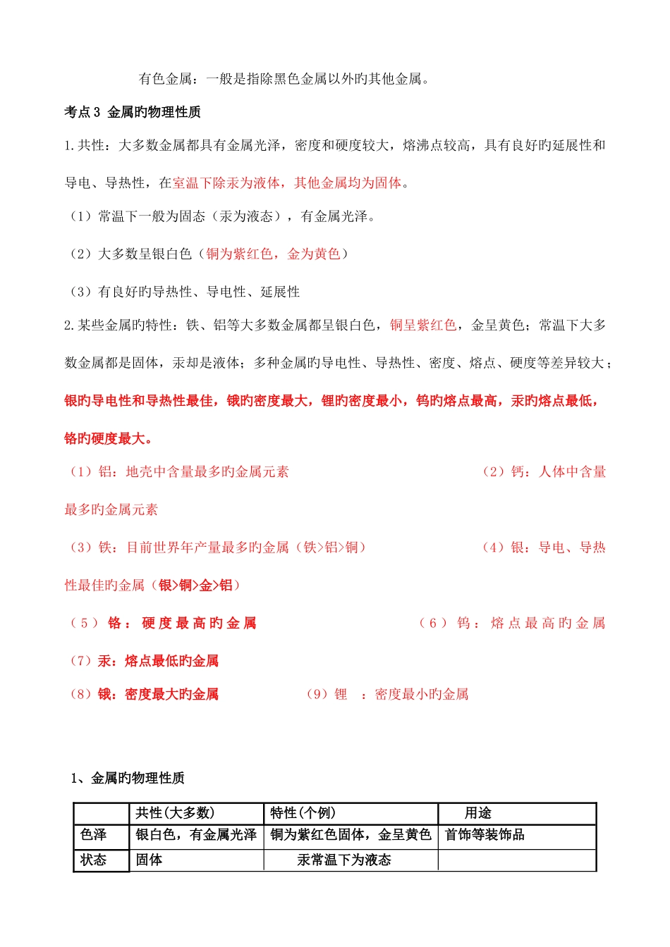 2025年初中化学金属知识点总结_第2页