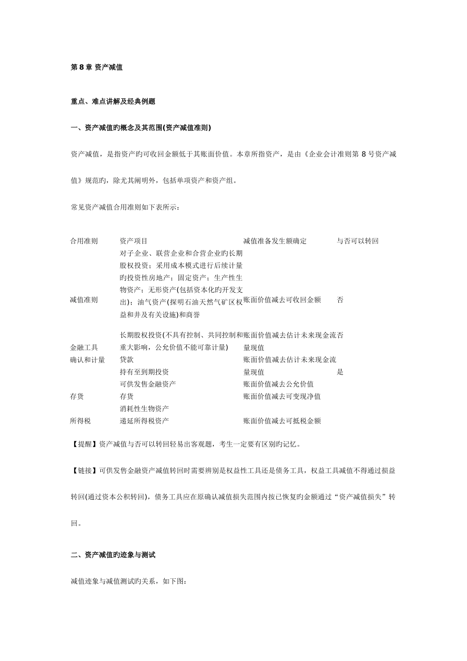 2025年中级会计职称考试中级会计实务第八章重难点及典型例题_第1页