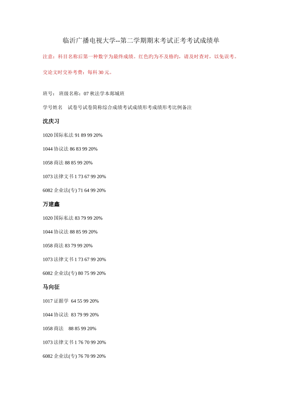 2025年临沂广播电视大学第二学期期末考试正考考试成绩单_第1页