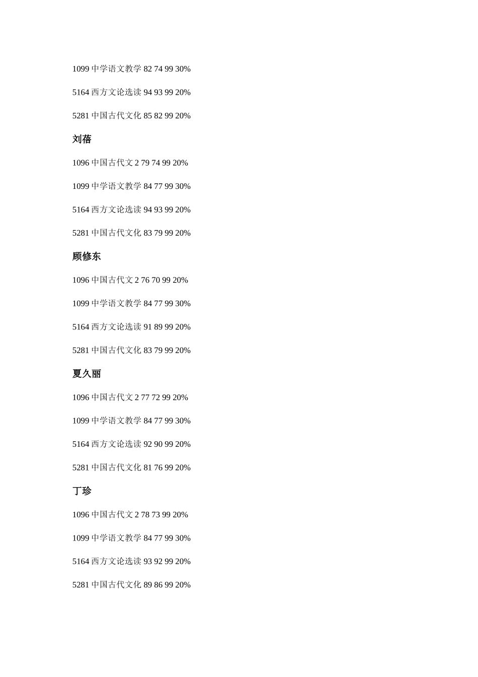 2025年临沂广播电视大学第二学期期末考试正考考试成绩单_第3页