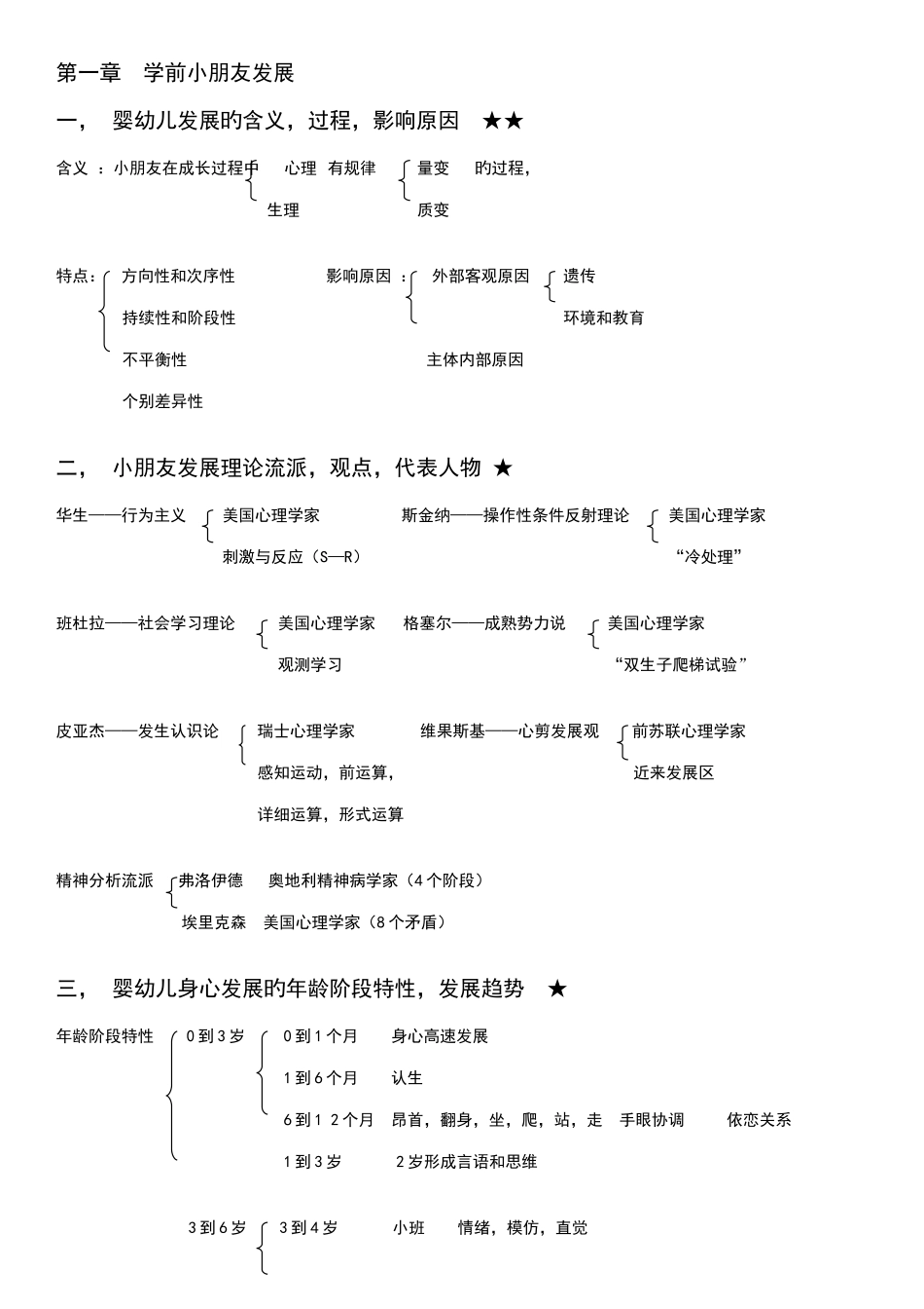 2025年保教知识与能力知识点_第1页