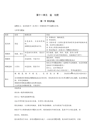 2025年九年级化学第十一章知识点总结