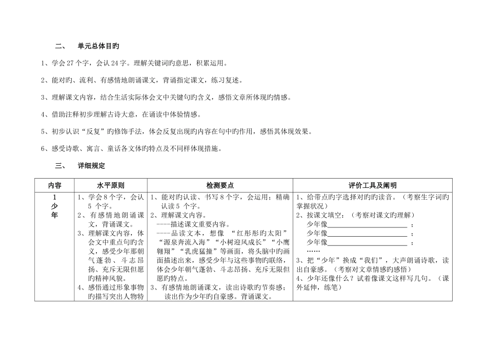 2025年第八册四年级语文鄂教版学生学业水平达成度评价标准_第2页