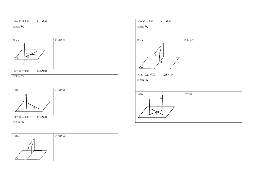 2025年立体几何证明定理归纳_第2页