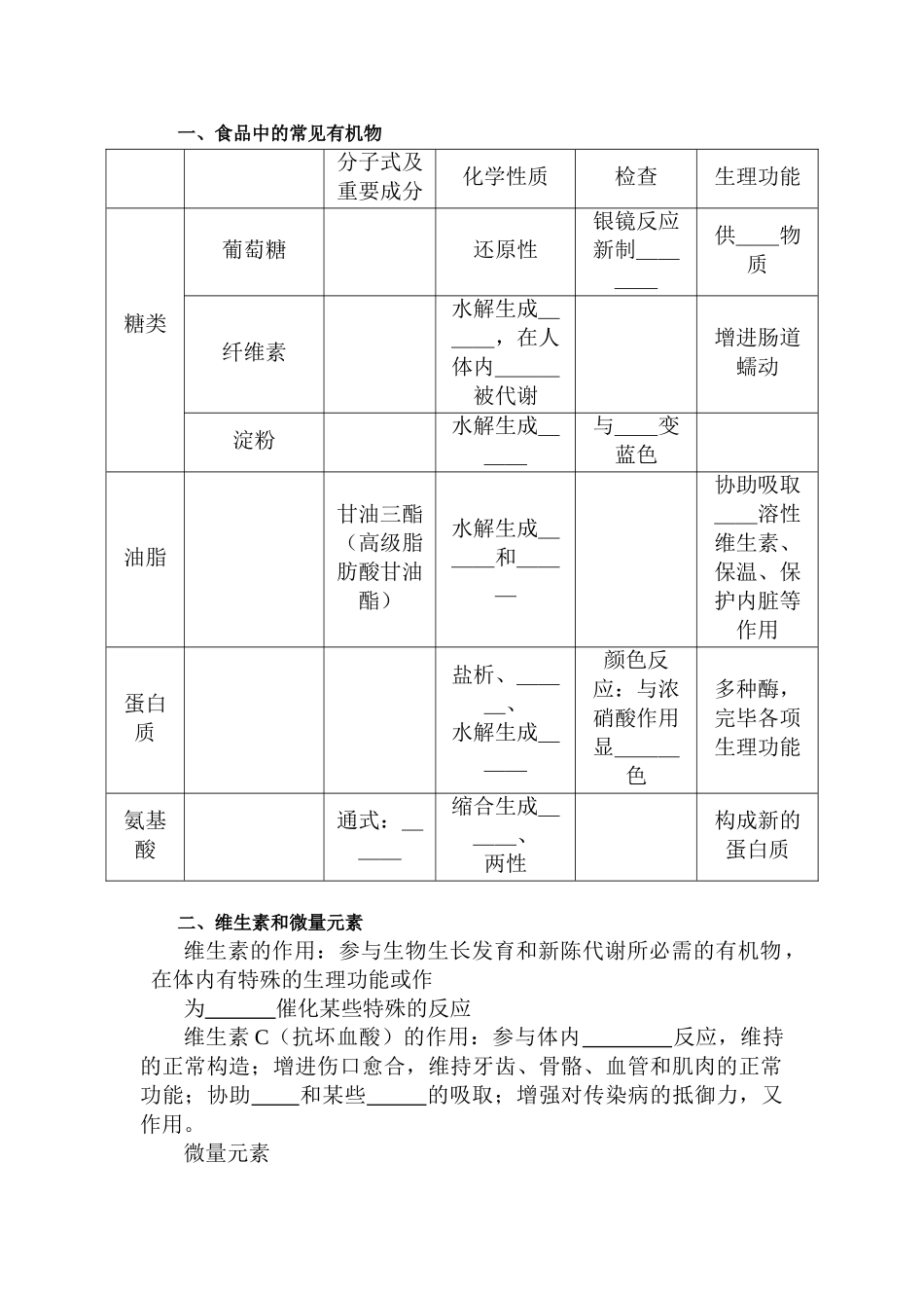 2025年高三化学学业水平复习题_第2页