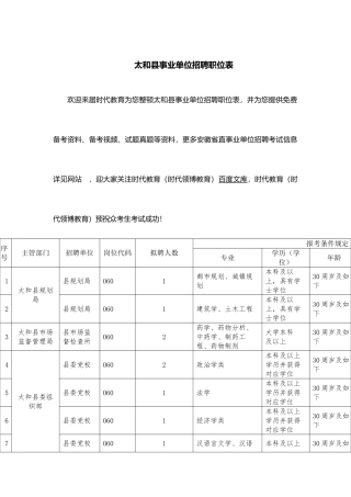 2025年太和县事业单位招聘职位表