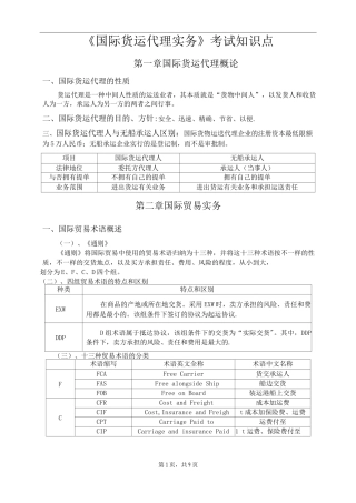 2025年国际货运代理实务知识点总结