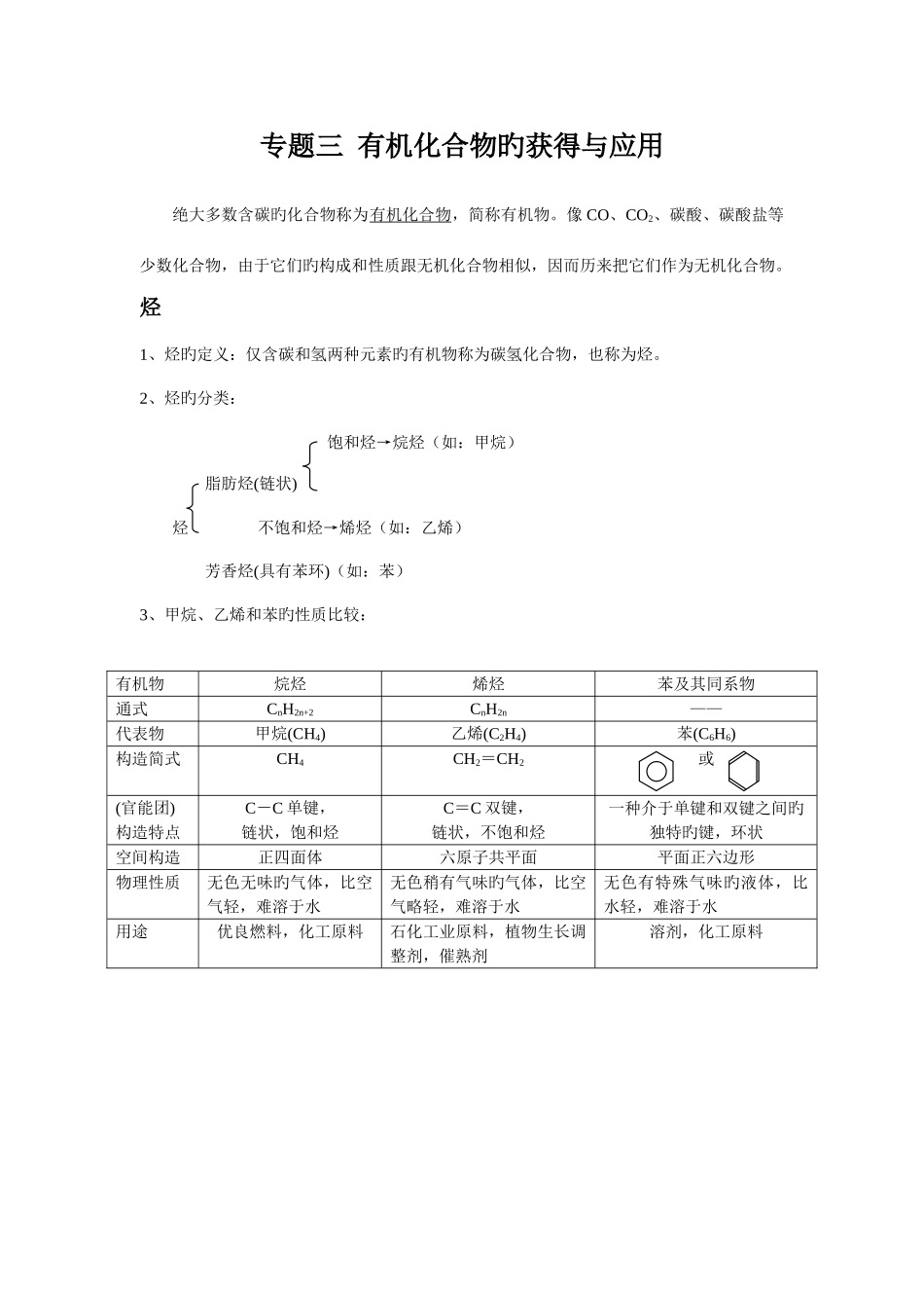 2025年苏教版高中化学必修二知识点总结专题四_第1页