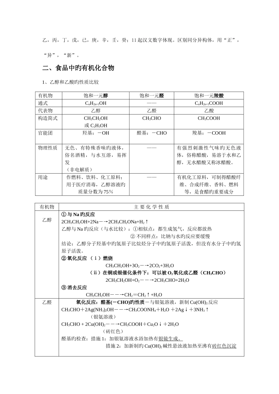 2025年苏教版高中化学必修二知识点总结专题四_第3页