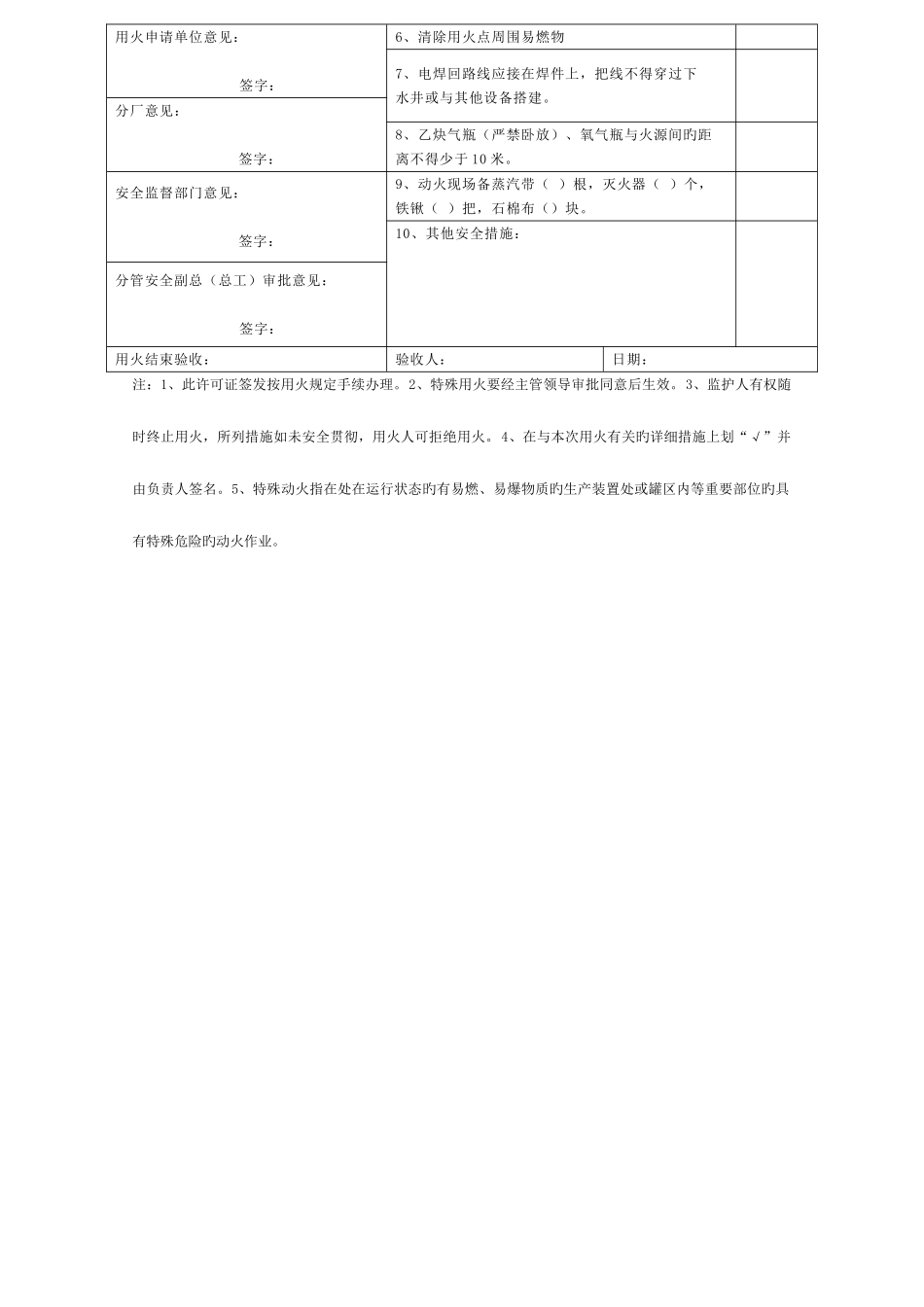 2025年化工八大作业票证汇总_第2页