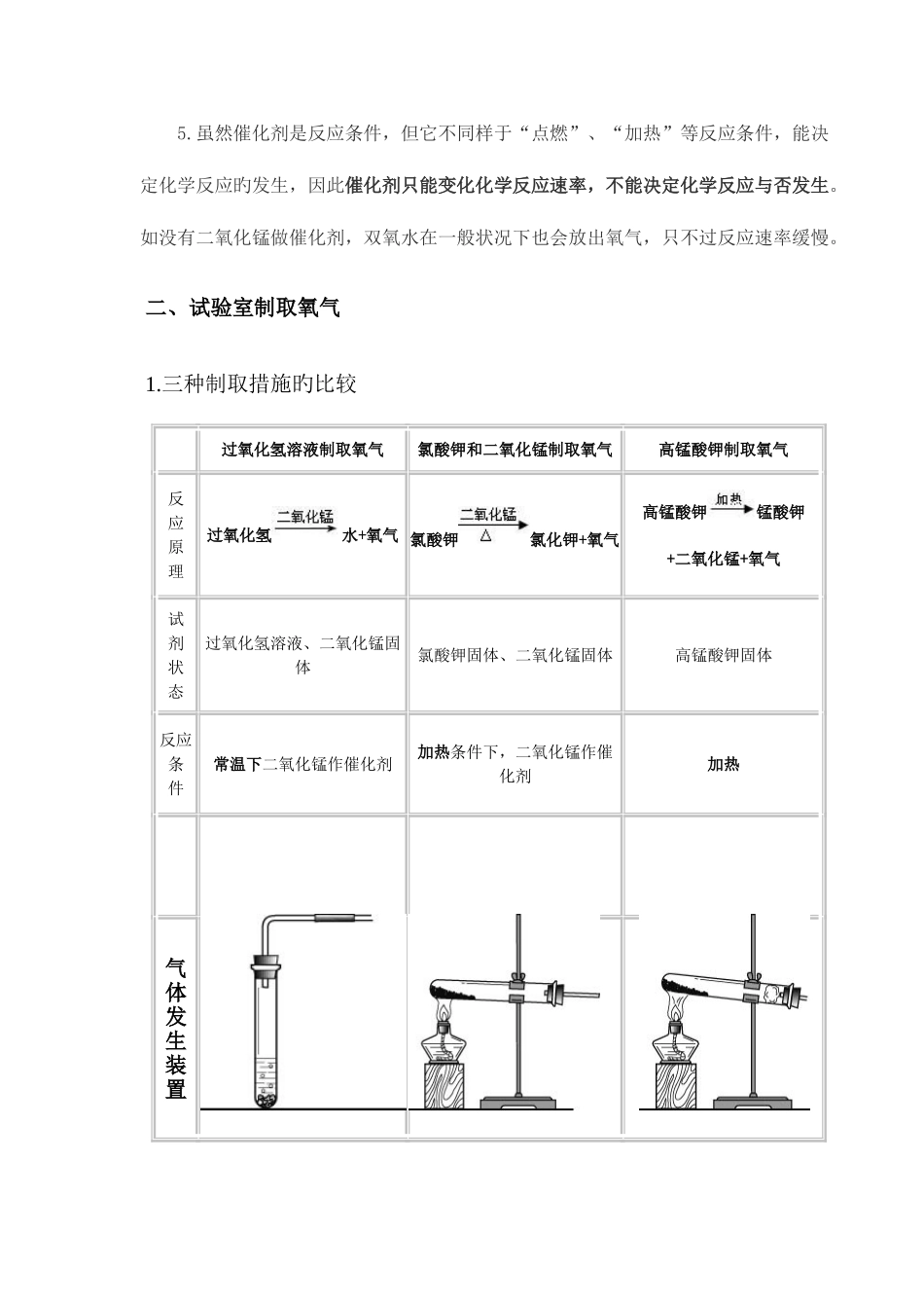 2025年制取氧气知识点_第2页