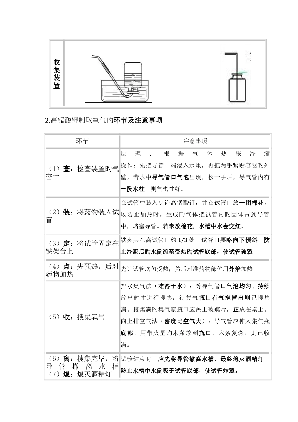 2025年制取氧气知识点_第3页