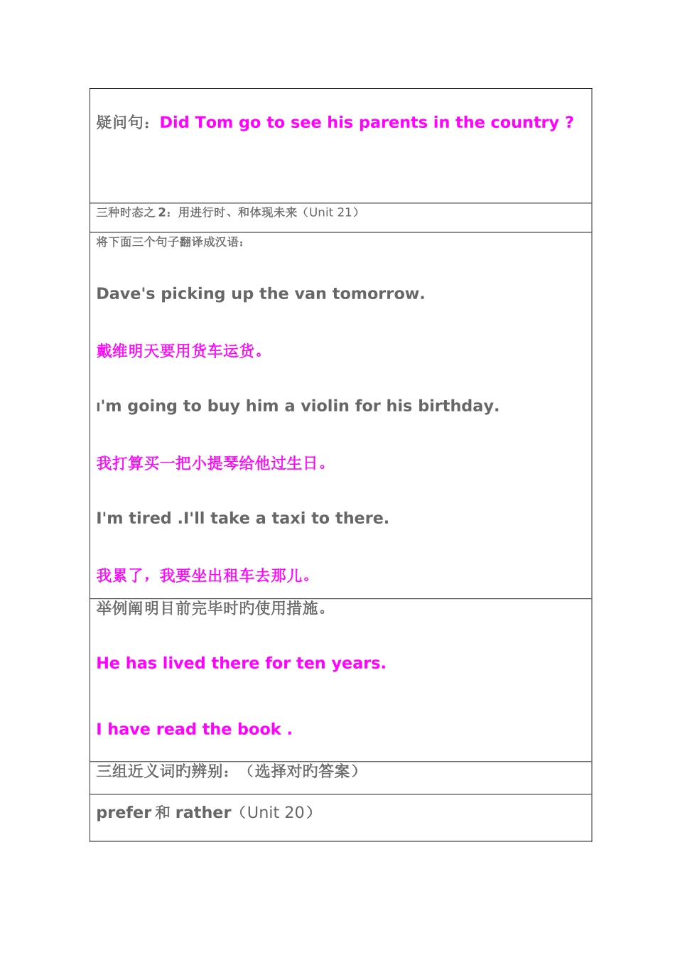 2025年中央电大开放英语形成性考核册答案重点资料_第2页