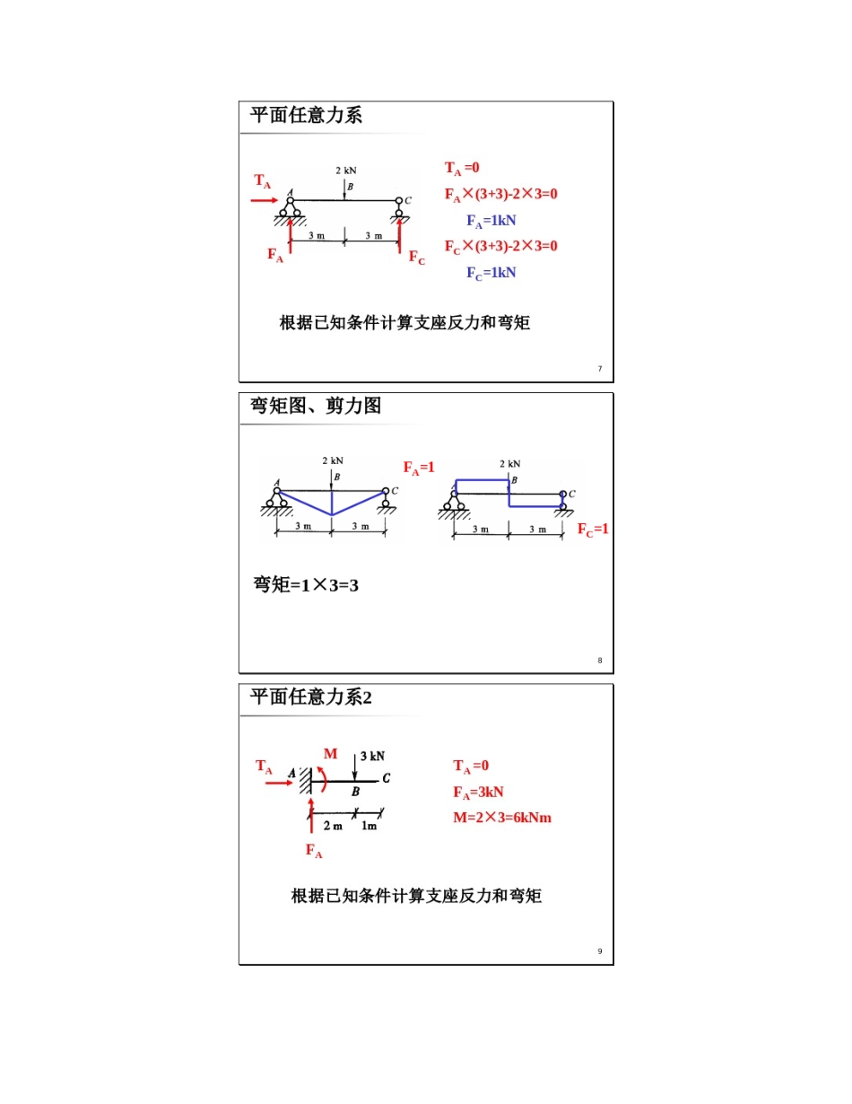 2025年二级建造师建筑实务考试辅导笔记_第2页