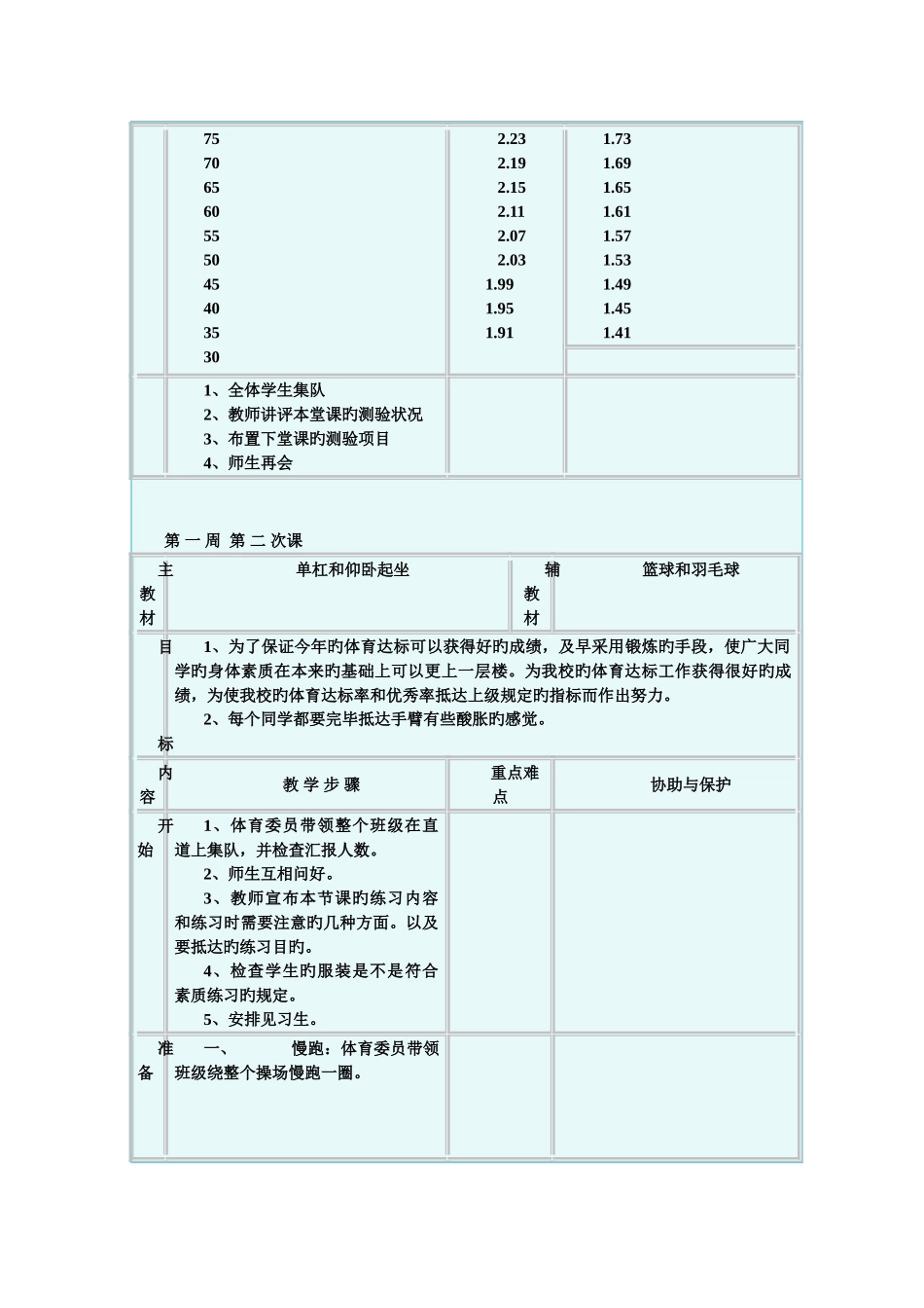 2025年八年级全套体育课新编教案_第2页
