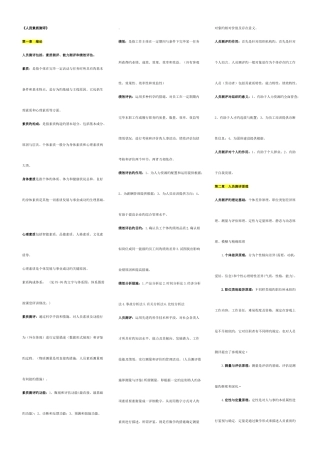 2025年人员素质测评自考试点专业人力资源管理