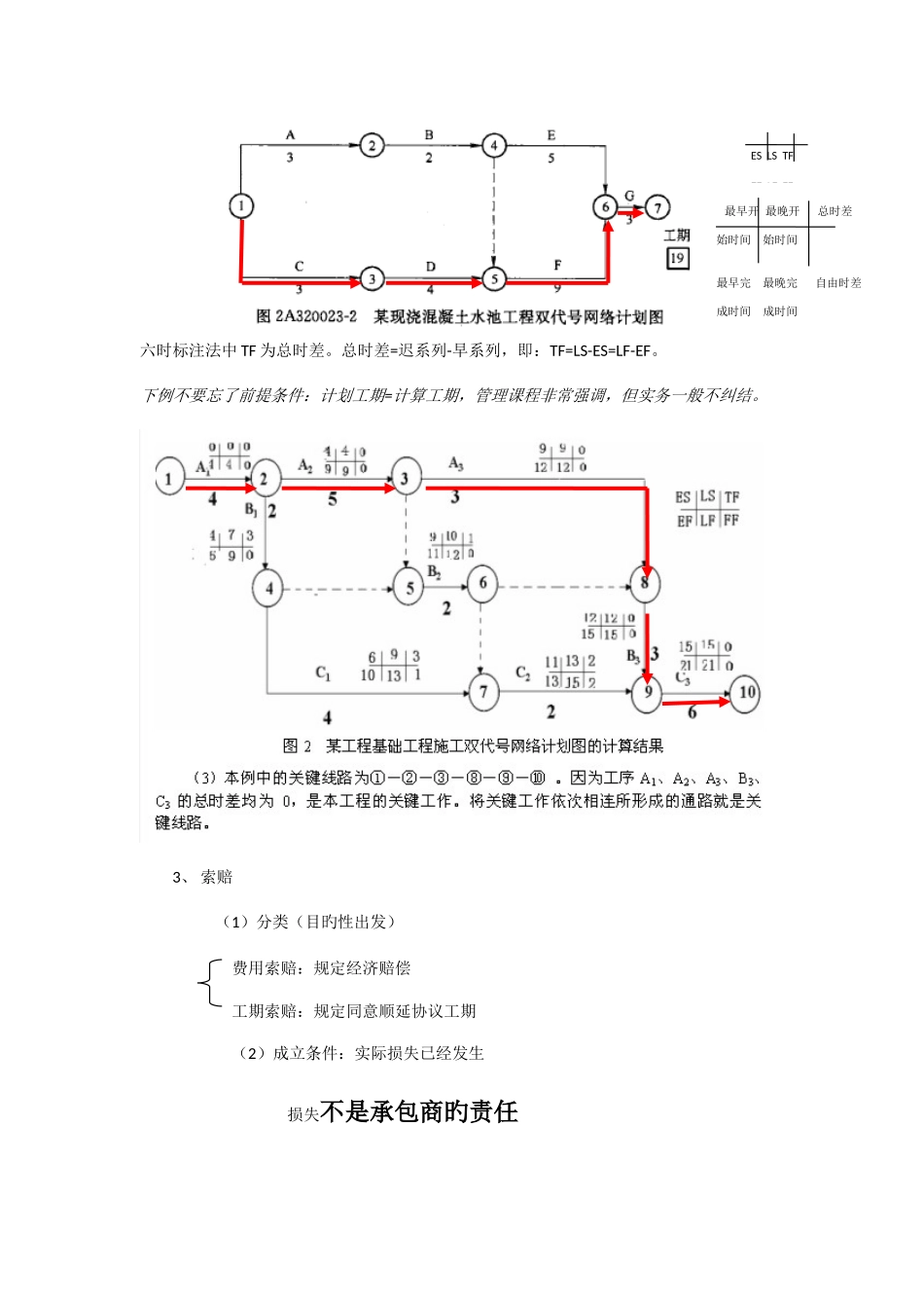 2025年二级建造师专业工程管理与实务_第3页