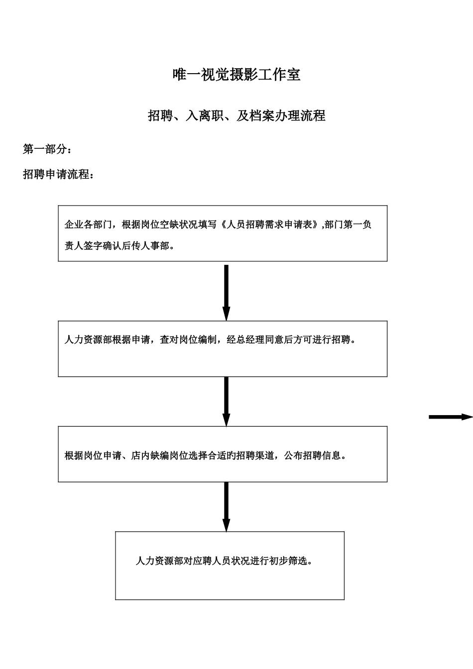 2025年唯一视觉面试入离职档案管理流程_第1页