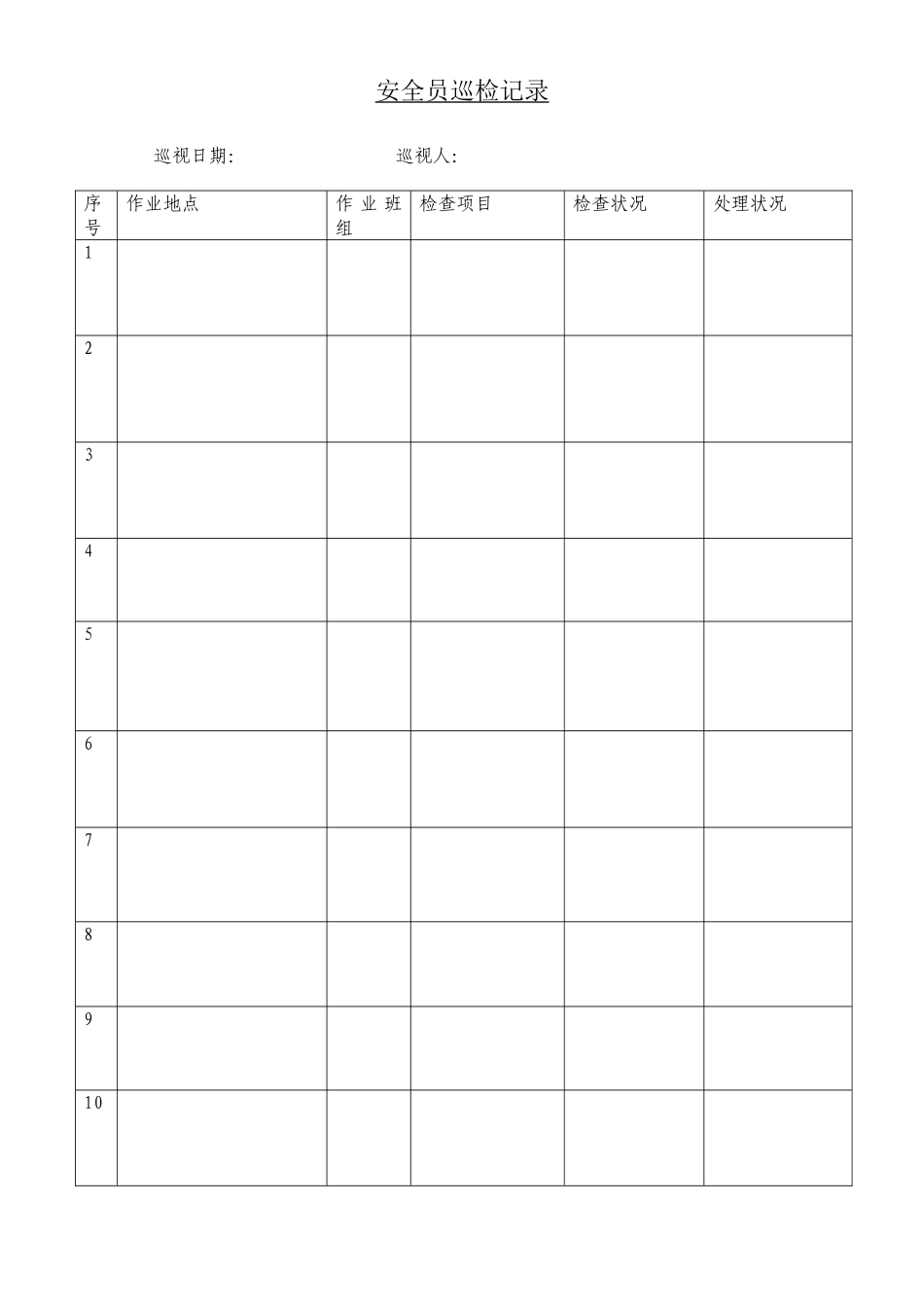 2025年安全员巡检记录_第1页