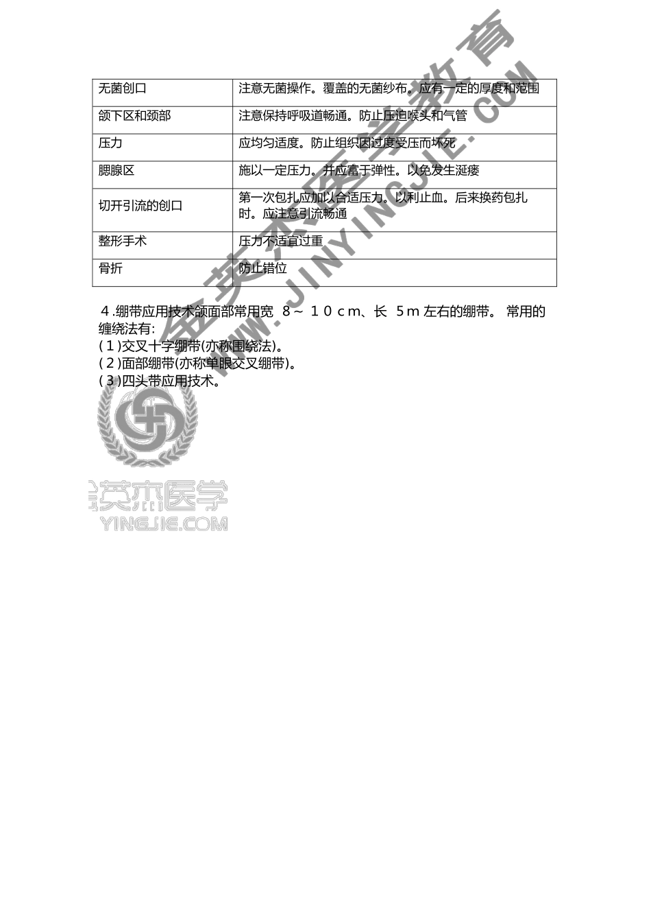 2025年口腔执业含助理医师资格考试口腔颌面外科学_第2页
