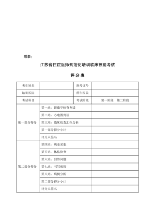 2025年江苏省住院医师规范化培训临床技能考核实施方案2附表评分表