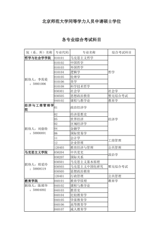 2025年北京师范大学同等学力人员申请硕士学位