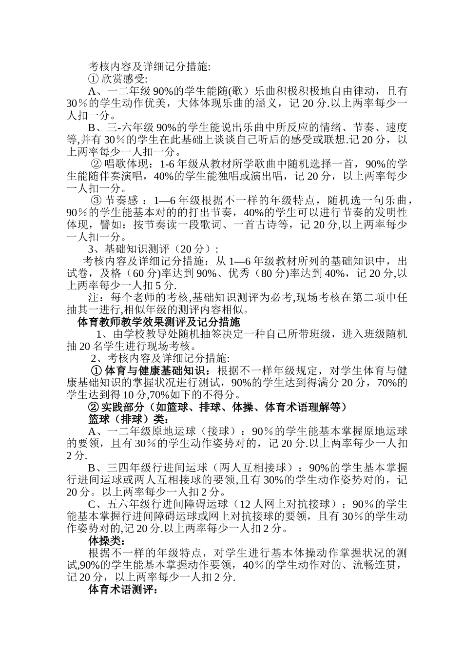 2025年小学音体美信息综合学科教师考核办法_第3页