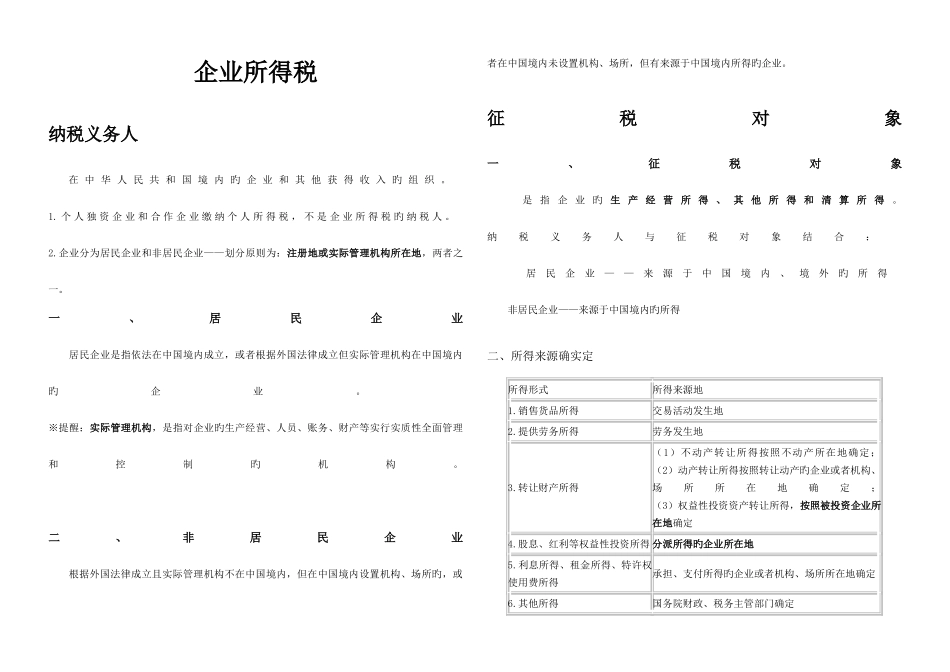 2025年企业所得税知识点整理_第1页