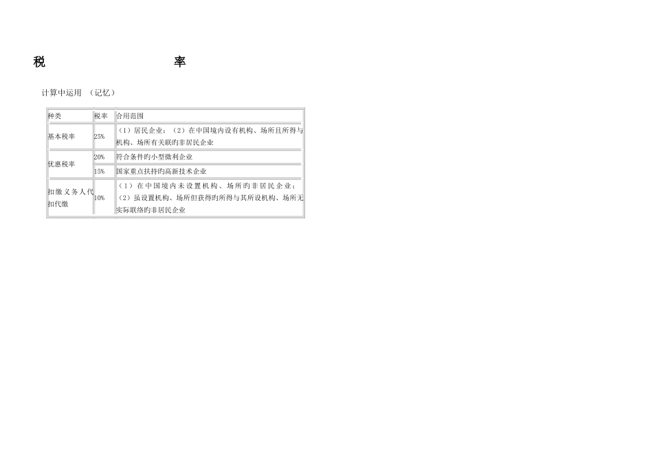 2025年企业所得税知识点整理_第2页