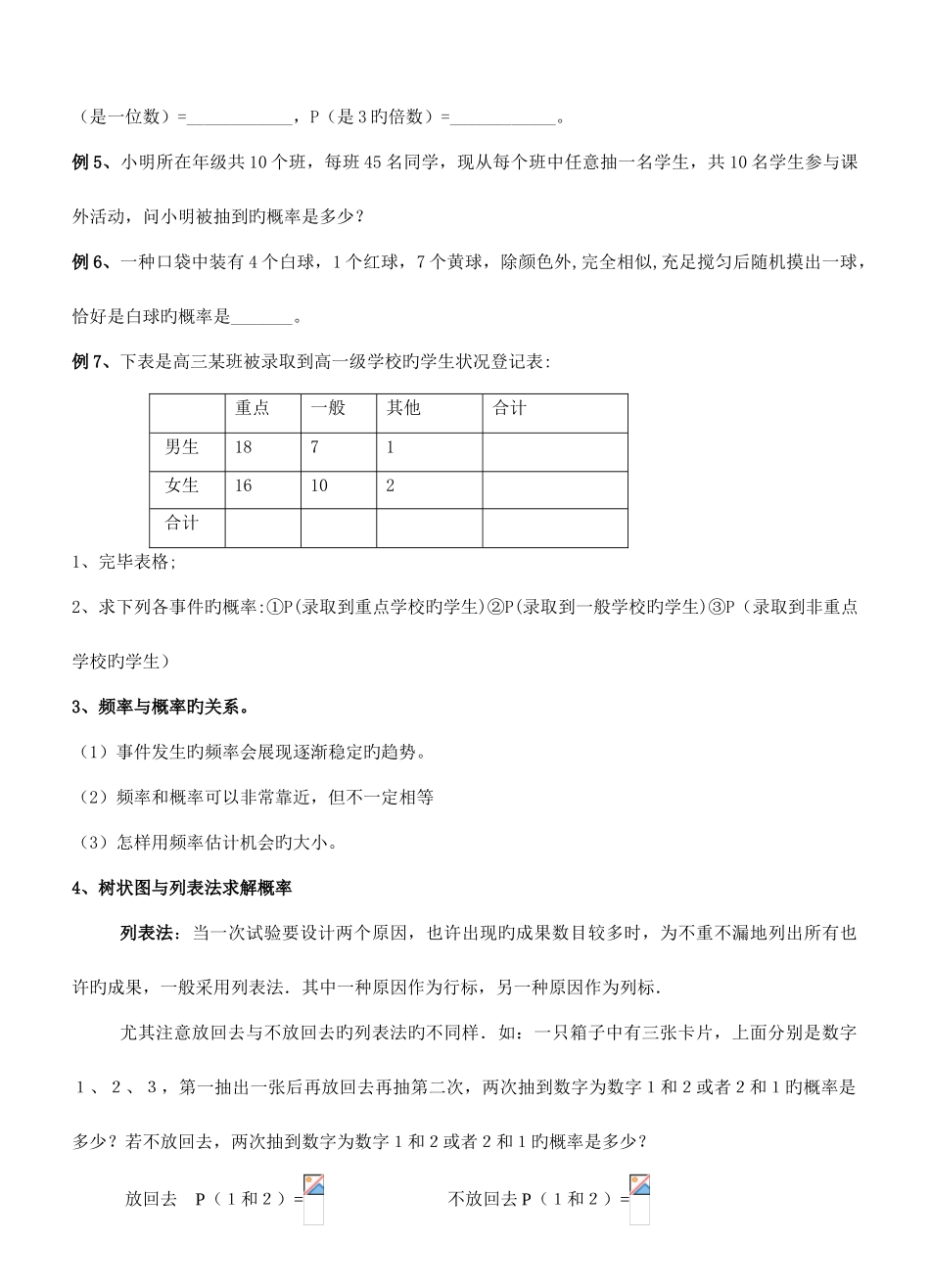 2025年初三概率知识点及练习_第2页