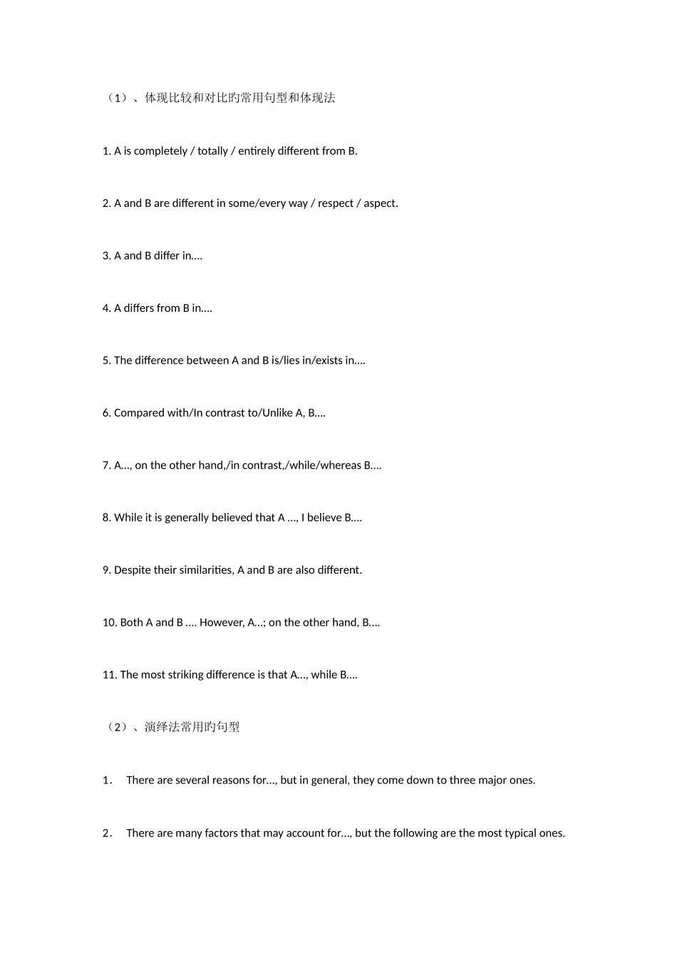 2025年同等学力英语写作高分突破30篇精练非常超好_第3页