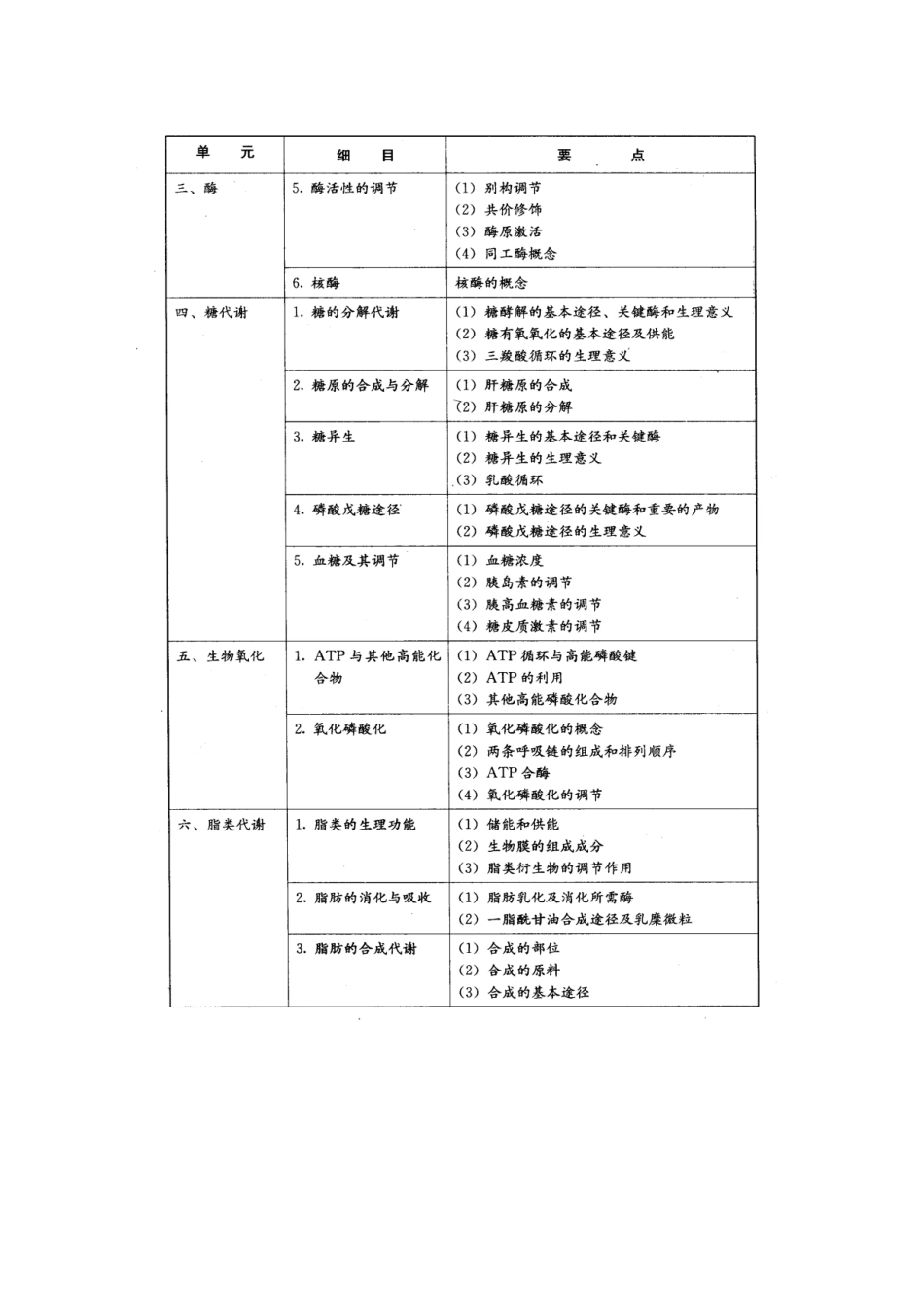 2025年临床执业医师_第2页