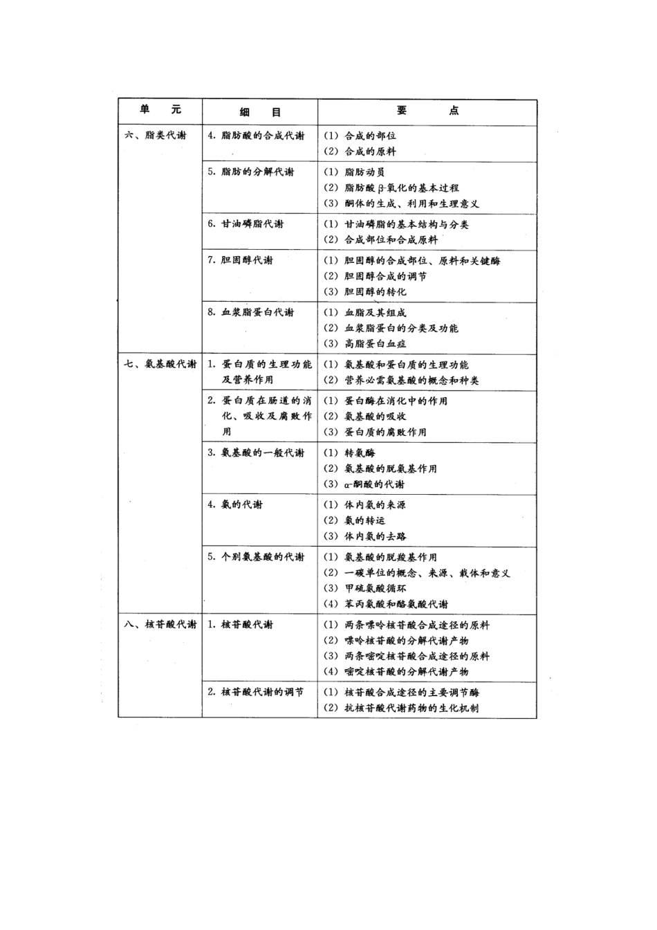2025年临床执业医师_第3页