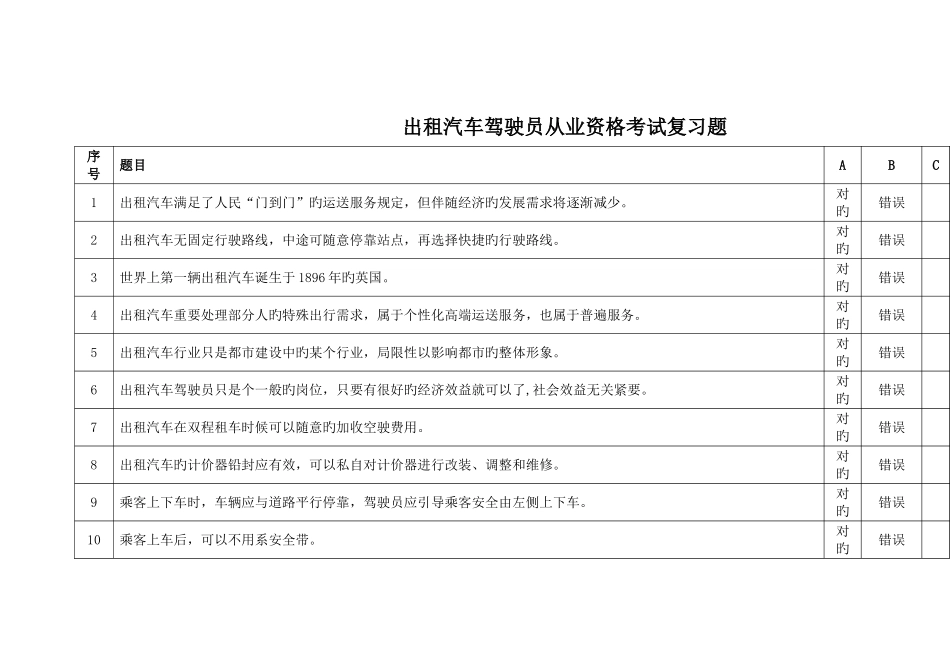 2025年出租汽车驾驶员从业资格考试复习题_第1页