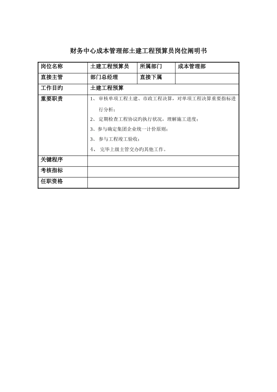 2025年财务中心成本管理部土建工程预算员岗位说明书_第1页