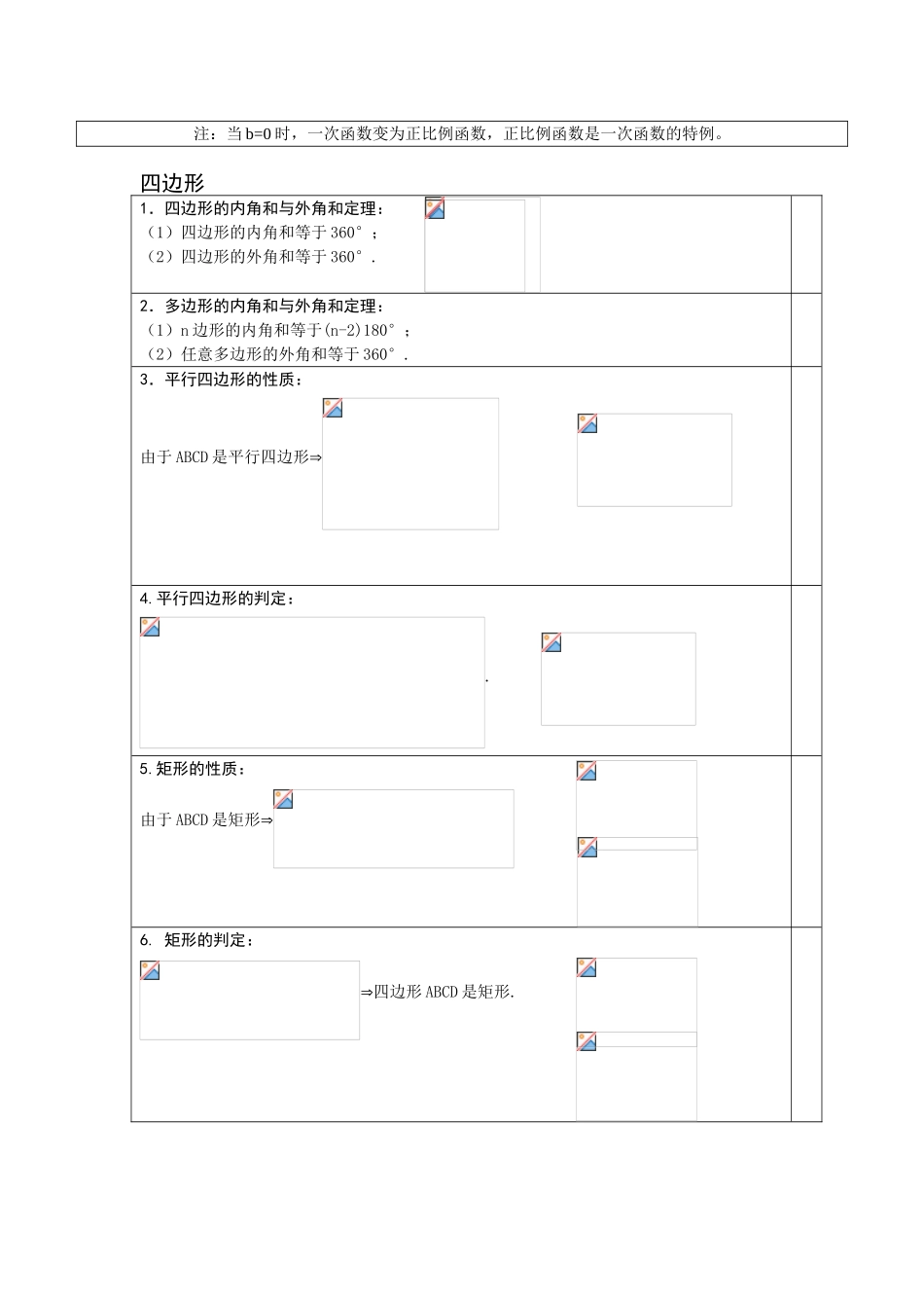 2025年初二数学下册知识点总结超_第3页