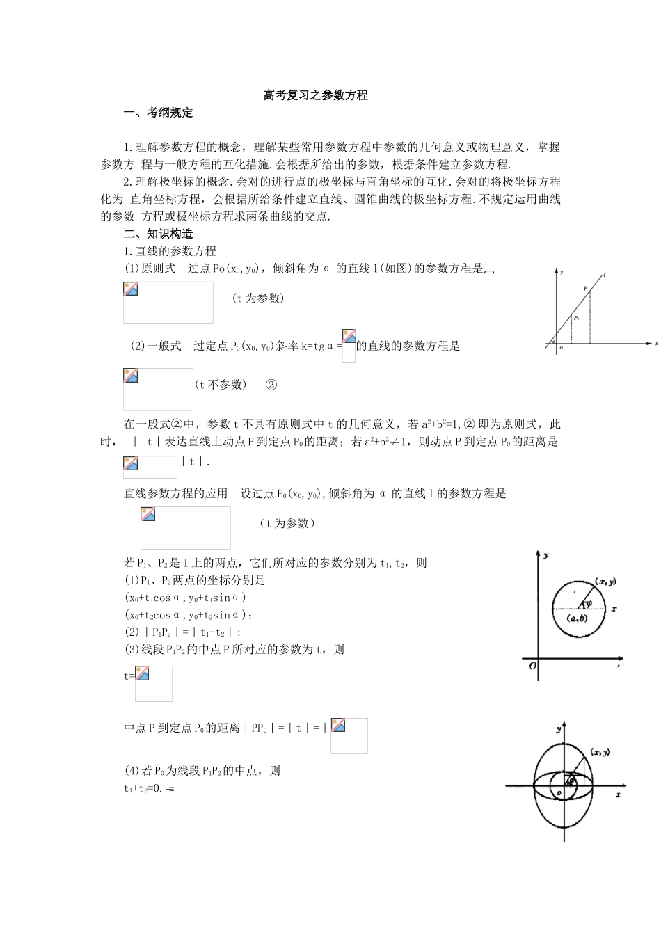 2025年高中数学参数方程知识点大全_第1页