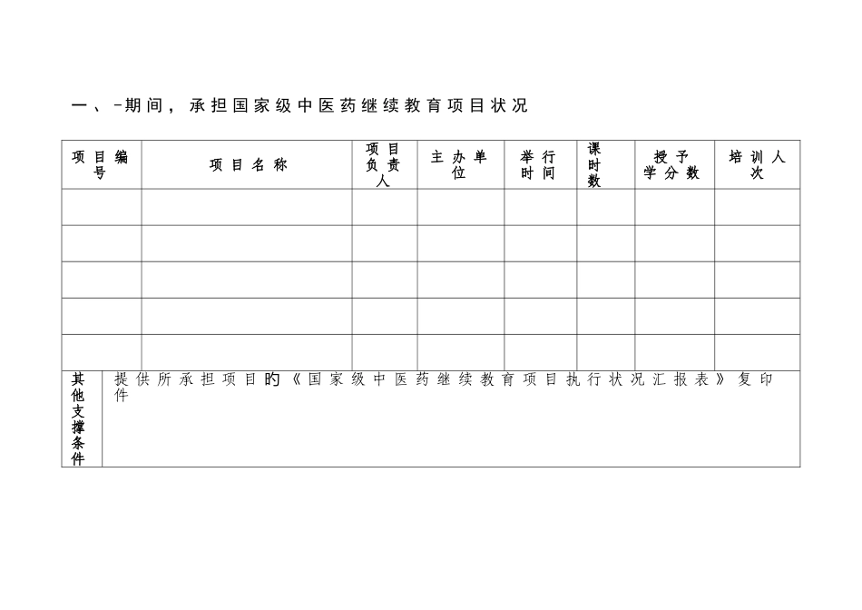 2025年国家级中医药继续教育项目备案申请表_第3页