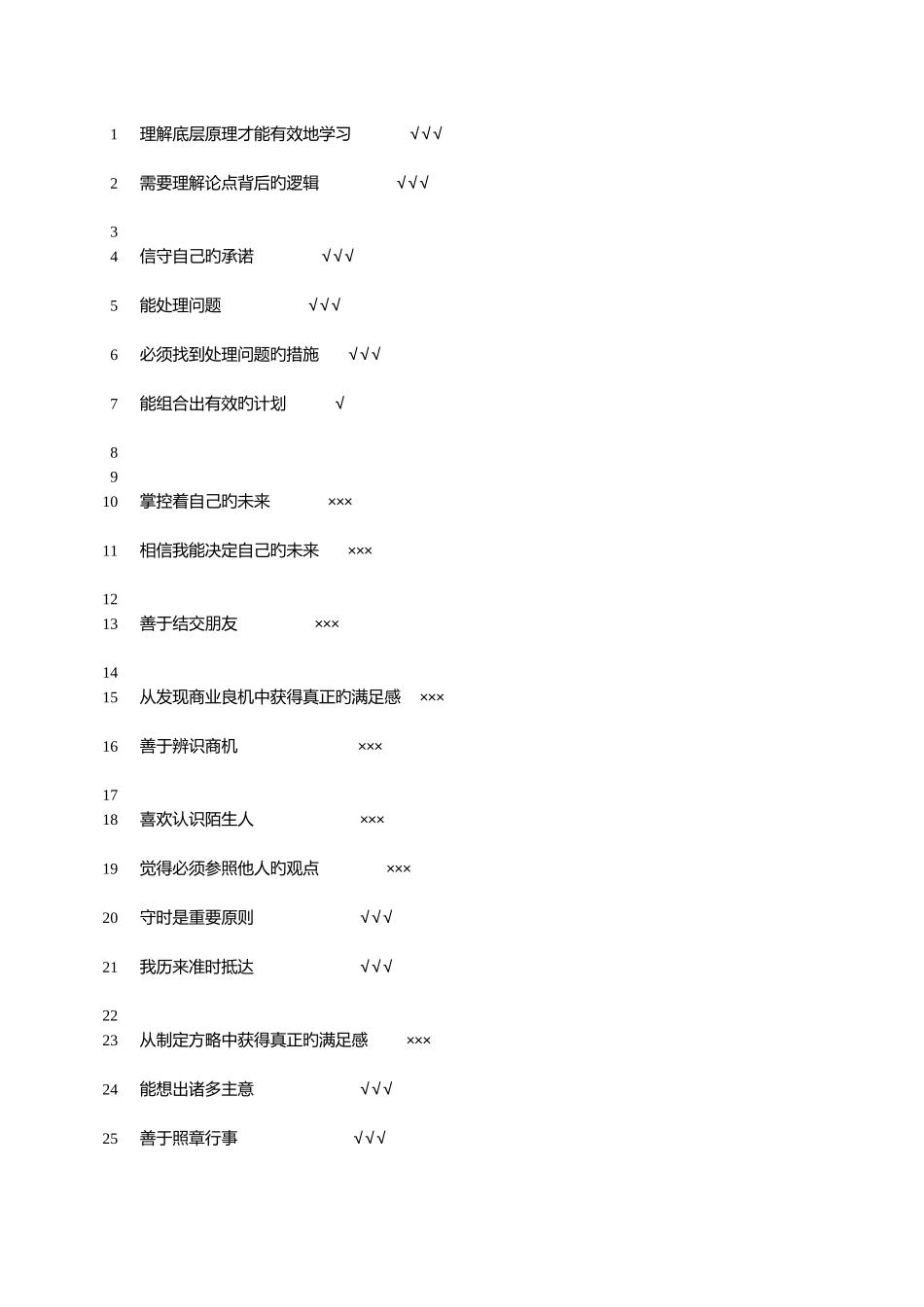 2025年华为性格测试题库_第1页