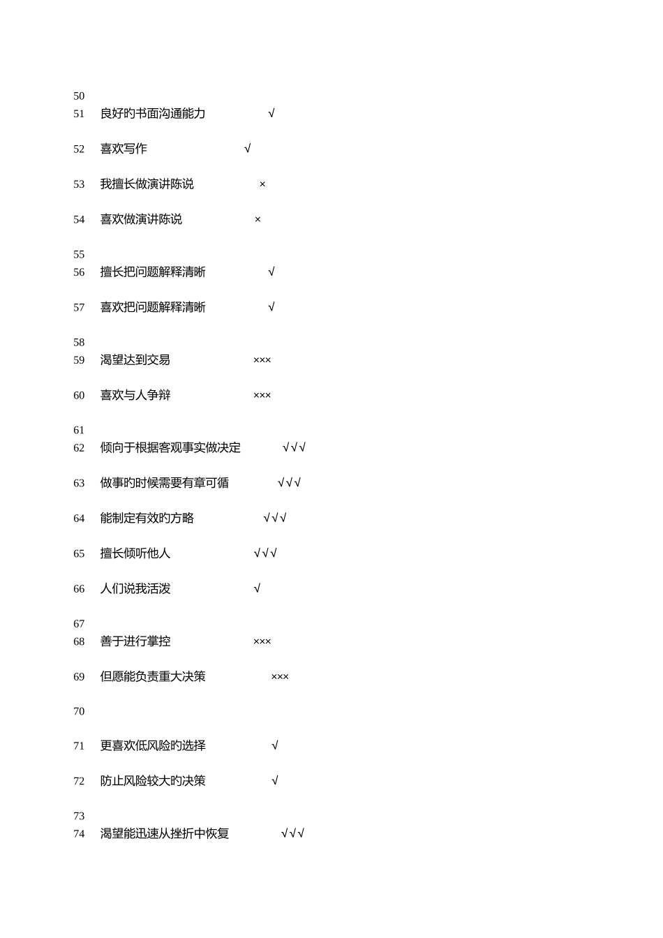 2025年华为性格测试题库_第3页