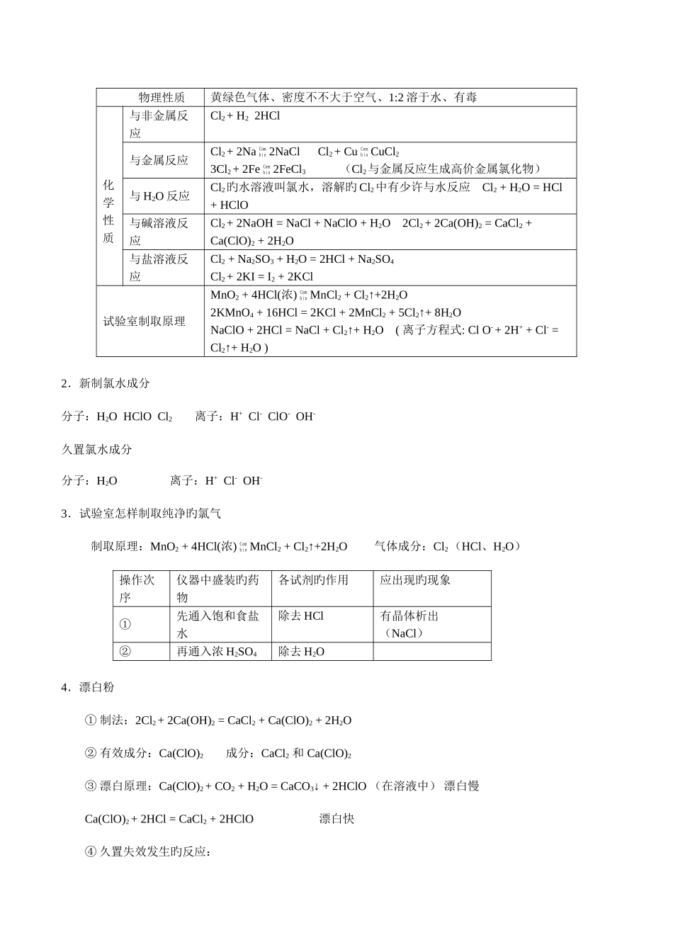 2025年化学必修一知识点及习题含答案_第2页