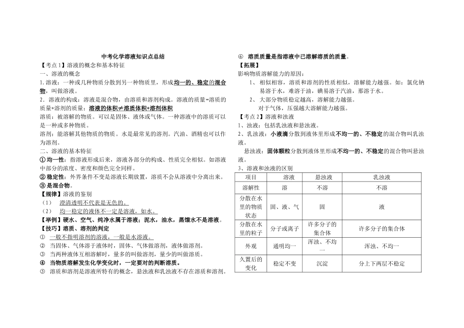 2025年初三化学溶液知识点总结_第1页