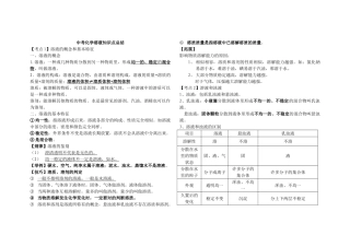 2025年初三化学溶液知识点总结