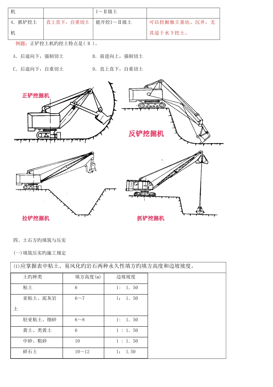 2025年造价工程师考试试题工程施工技术_第2页