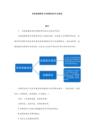 2025年自考生思想道德修养与法律基础知识点梳理根据教材整理