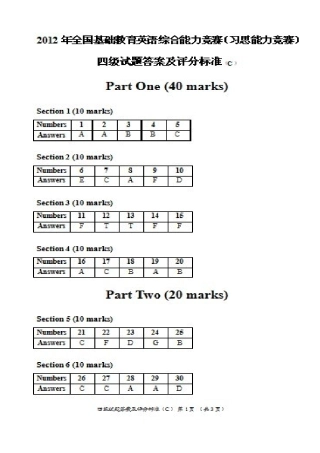 2025年全国基础教育英语综合能力竞赛习思能力竞赛四级答案